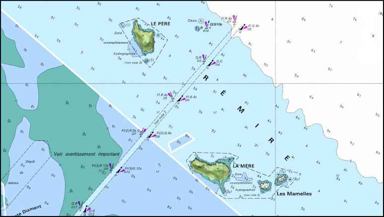 îlet la Mère - îlet le Père