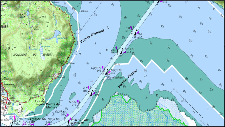Embouchure du mahury